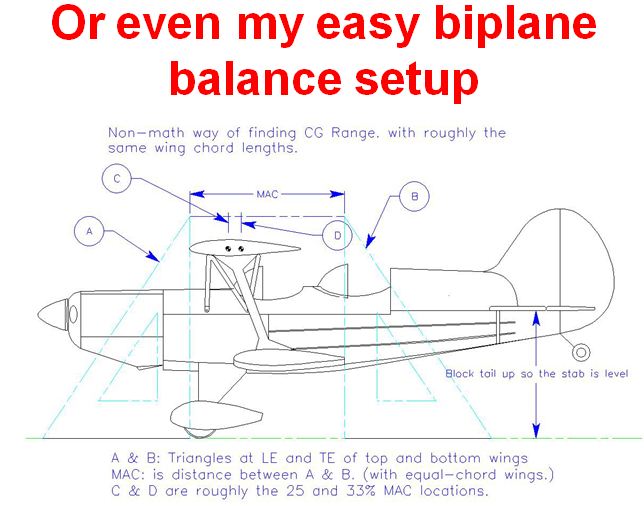 Model Airplane News - RC Airplane News | CAD Design for Modelers