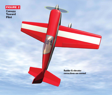 Model Airplane News - RC Airplane News | Mastering the Torque Roll