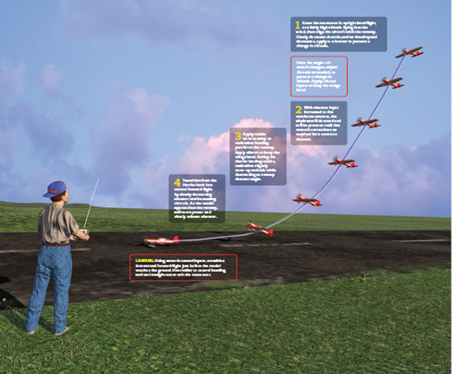 Model Airplane News - RC Airplane News | Fly the Harrier: 4 steps to success!