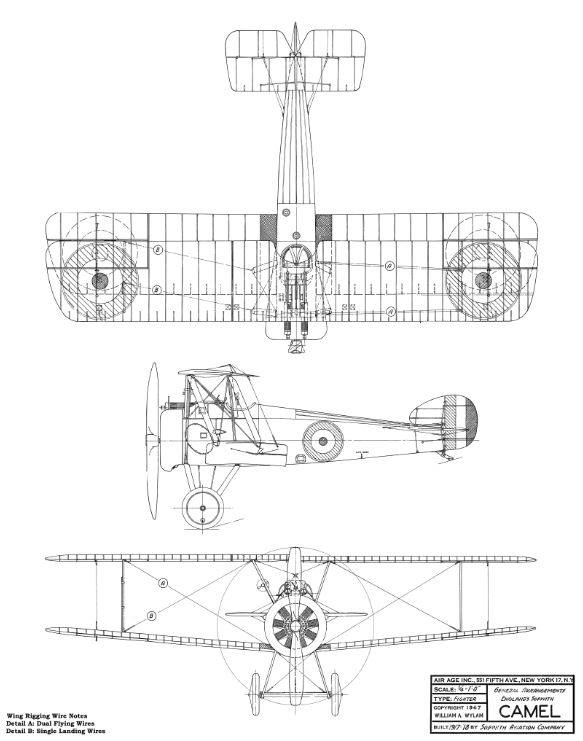 SOPWITH CAMEL PROFILE #31/ 6 ADDED PAGES+FOLDOUT CUTAWAY DOWNLOAD 