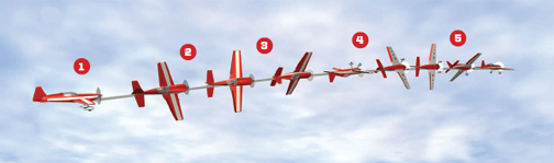 Model Airplane News - RC Airplane News | Introduction to RC Model Aerobatics Loops and Rolls