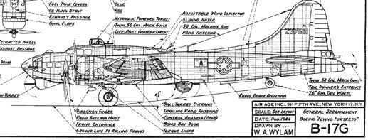 Model Airplane News - RC Airplane News | New For Premium Members — Downloadable Boeing B-17 3-View Drawings