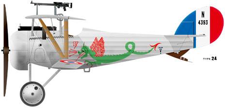 Model Airplane News - RC Airplane News | Tips for Formers and Stringers